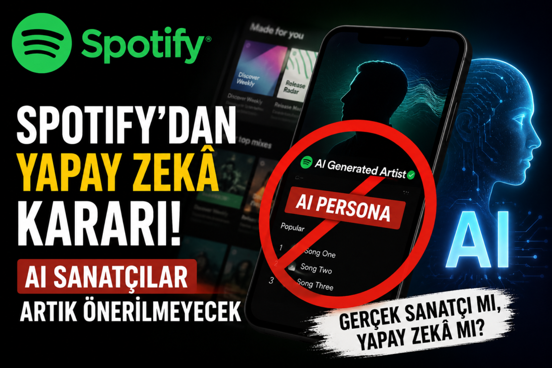 shopify nedir